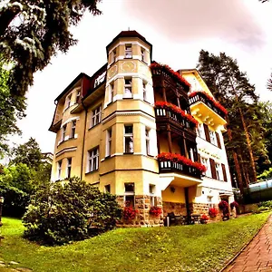 Jadran Česká republika